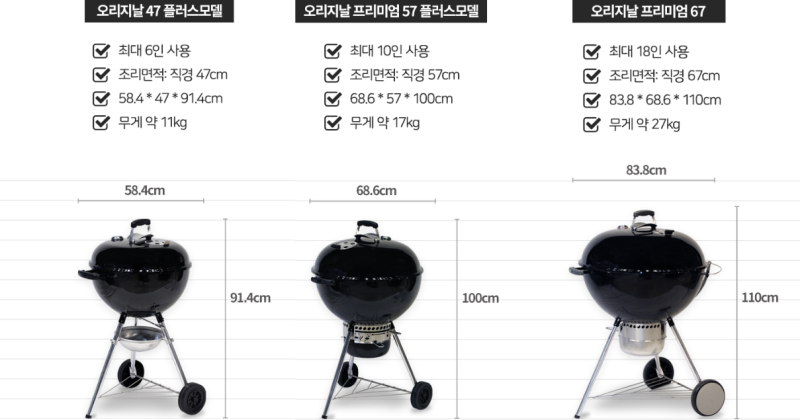 마당있는집 필수품!! 웨버 프리미엄57 바베큐그릴 플러스모델 특징 알아보기