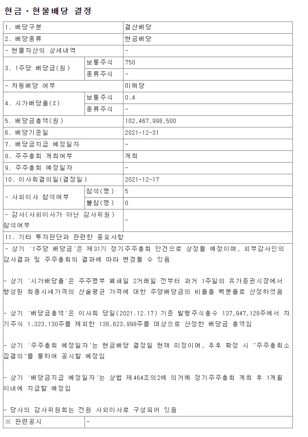  2021년 셀트리온 배당금 총액 시가배당율 기준일 Celltrion 068270 금융감독원 DART