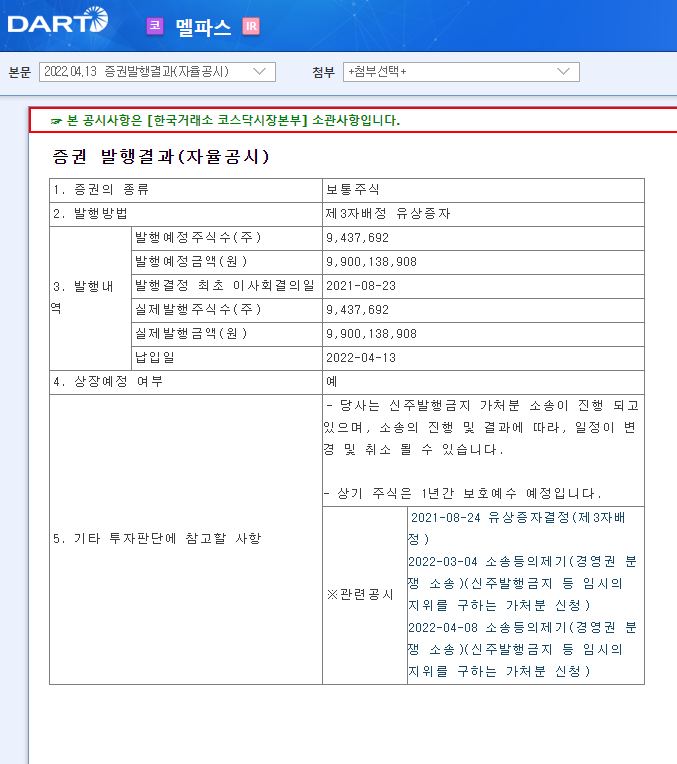 멜파스 / 증권발행결과(자율공시)