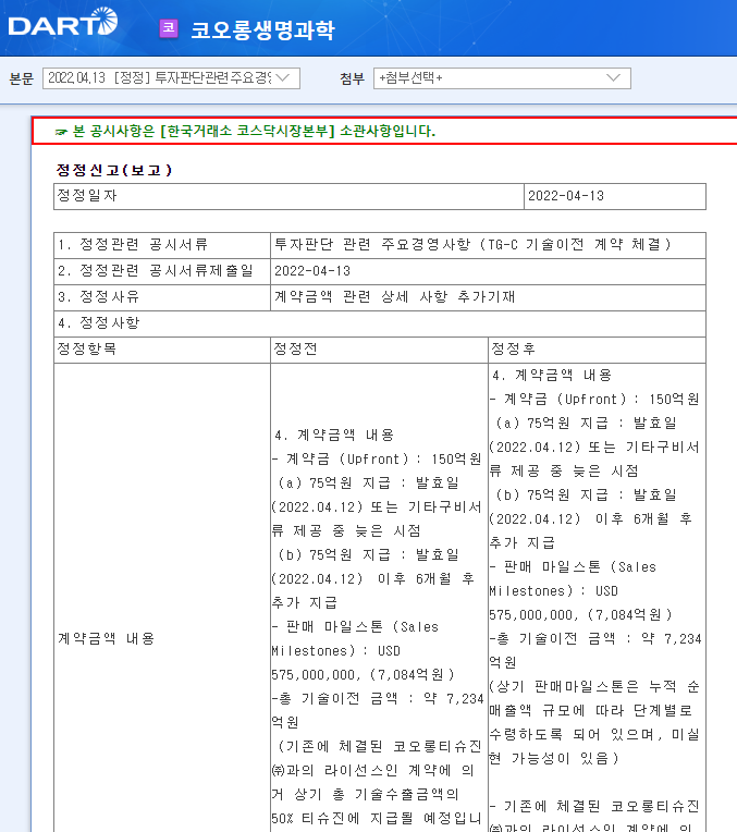 코오롱생명과학 / 투자판단관련주요경영사항 코오롱생명과학 / 투자판단관련주요경영사항