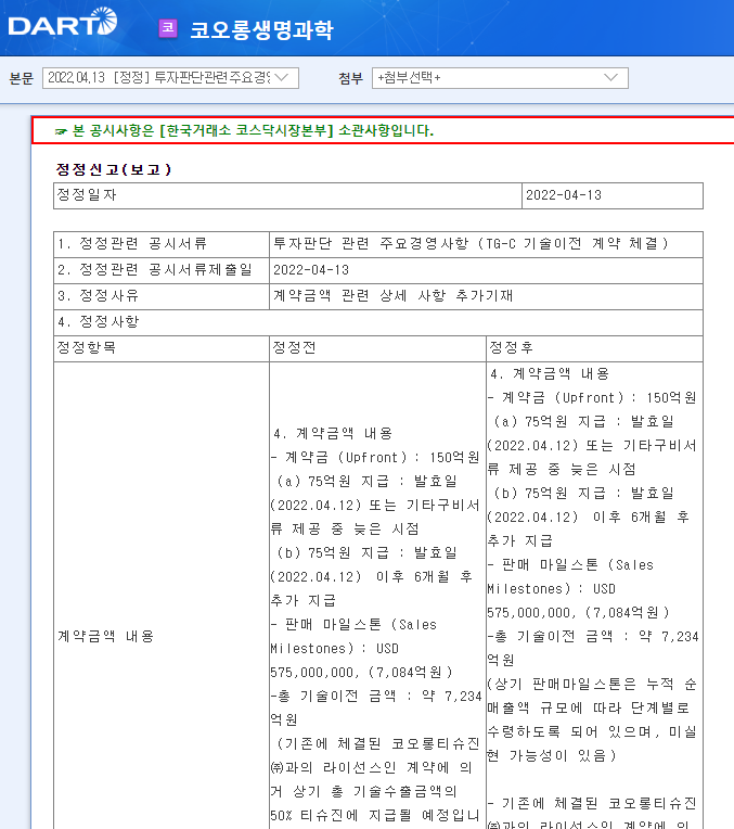 코오롱생명과학 / 투자판단관련주요경영사항