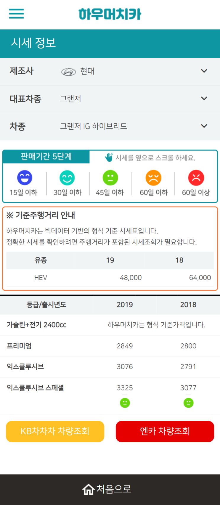 하우머치카 2022년 4월 그랜저IG 하이브리드 중고차시세.가격표 하우머치카 2022년 4월 그랜저IG 하이브리드 중고차시세.가격표