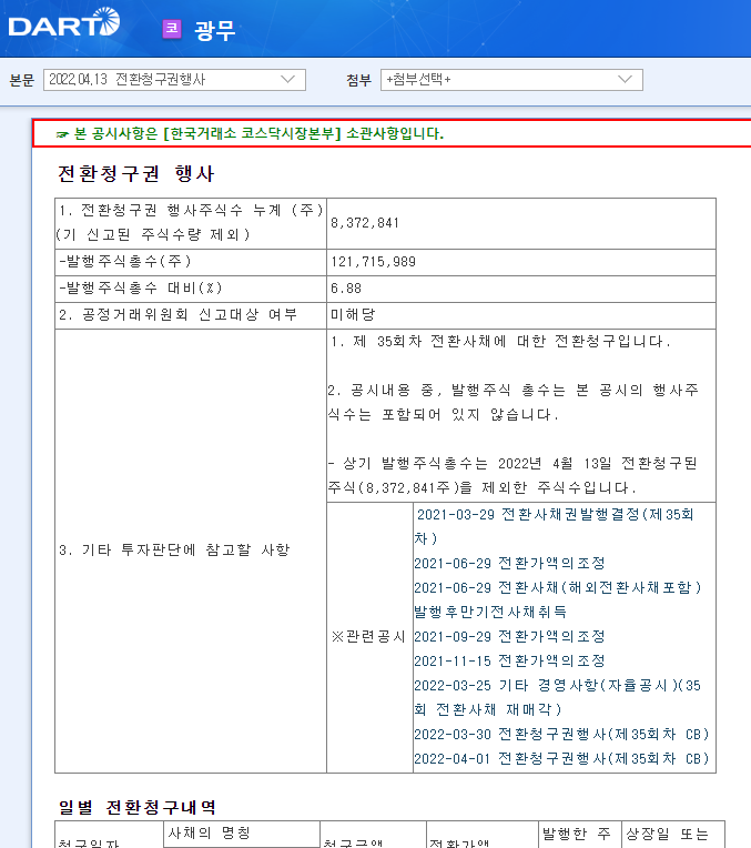 광무 / 전환청구권행사