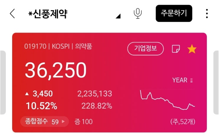 코로나치료제 아무나 개발할수 있는거 아니죠! 코로나치료제 아무나 개발할수 있는거 아니죠!