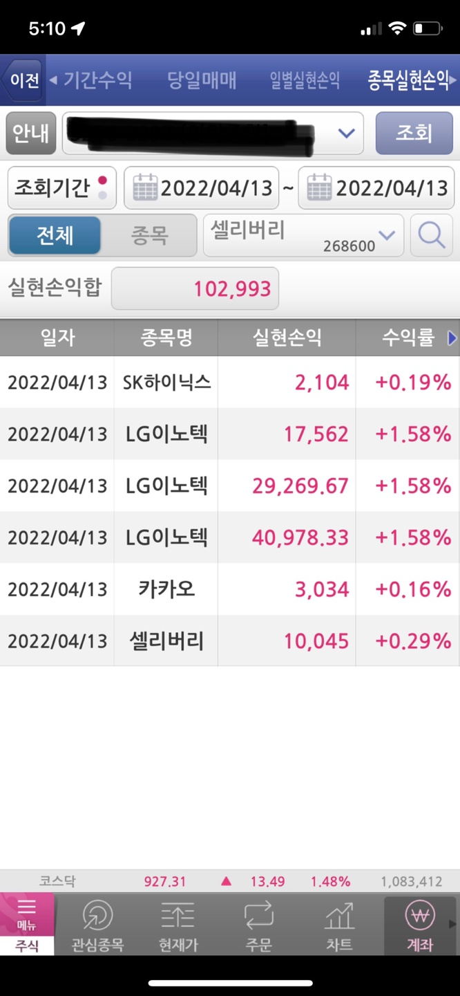  [주식매매일지] 하락장에 매수하고 오늘 매도 완료(SK하이닉스, LG이노텍,카카오,셀리버리)