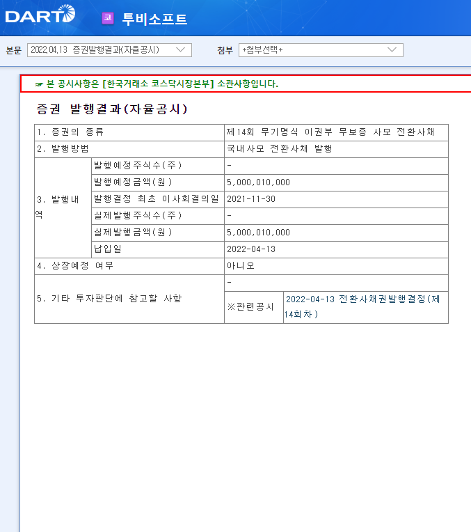 투비소프트 / 증권발행결과(자율공시) 투비소프트 / 증권발행결과(자율공시)