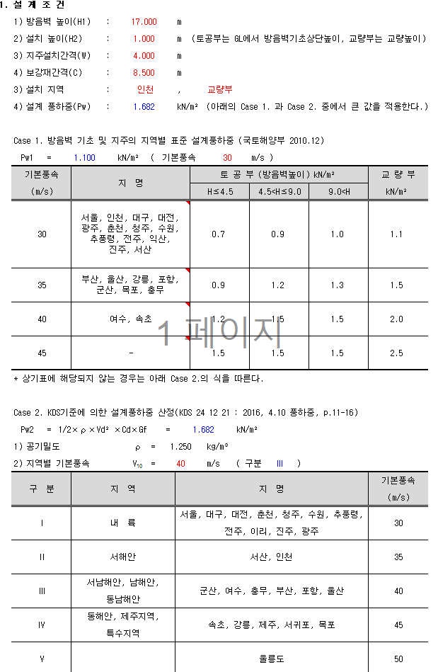  방음벽 풍하중(KDS 24 12 21, 표준풍하중 비교 산정)