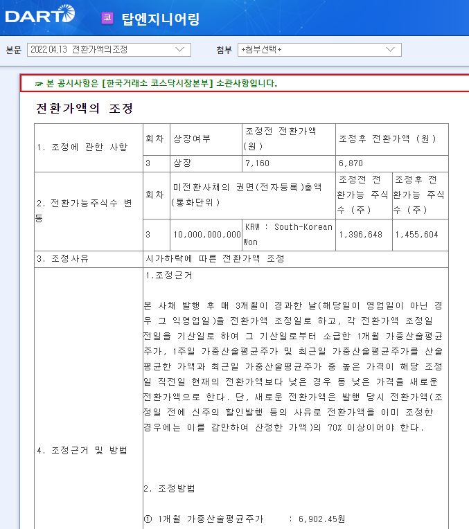 탑엔지니어링 / 전환가액의조정