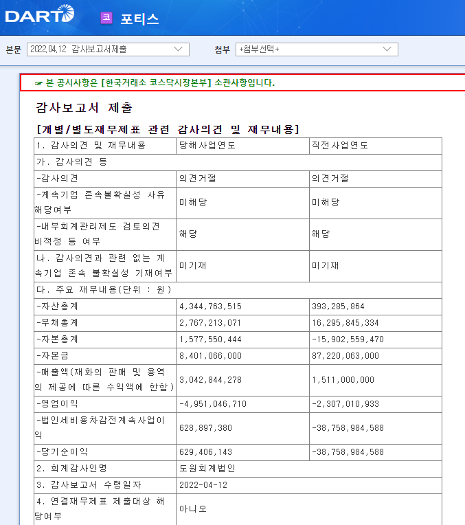 포티스 / 감사보고서제출 포티스 / 감사보고서제출