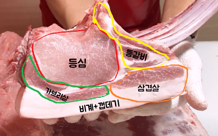 돼지고기 '뼈등심', '돈마호크' 부위에 대해 알아봅시다 (feat. 잠실맛집 방이옥)