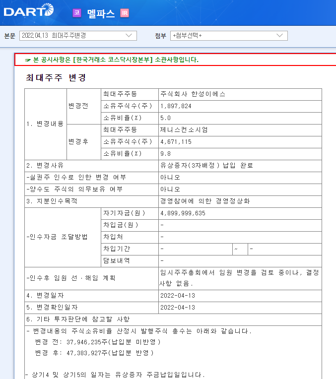 멜파스 / 최대주주변경 멜파스 / 최대주주변경