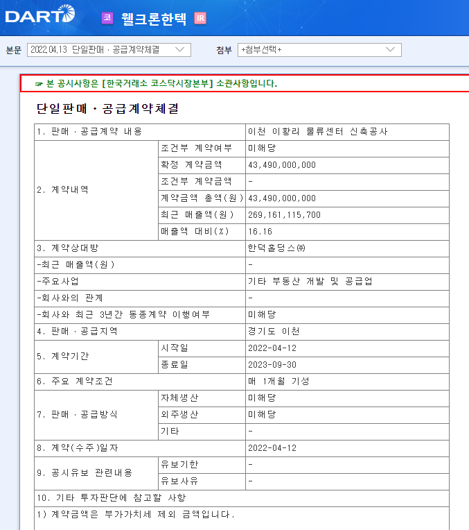 웰크론한텍 / 단일판매ㆍ공급계약체결 웰크론한텍 / 단일판매ㆍ공급계약체결
