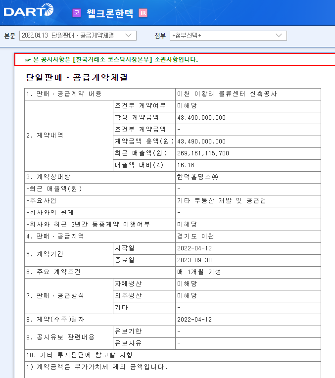 웰크론한텍 / 단일판매ㆍ공급계약체결