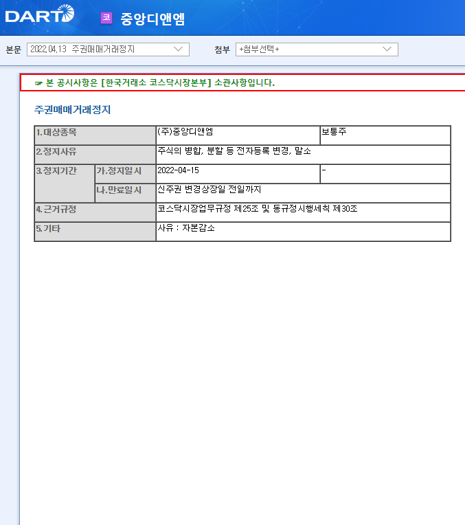 중앙디앤엠 / 주권매매거래정지 중앙디앤엠 / 주권매매거래정지