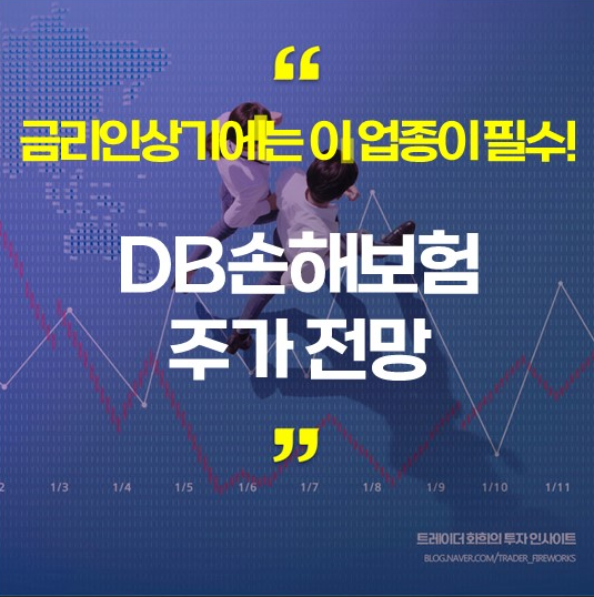  DB손해보험 주가전망, 금리인상기 필수 업종