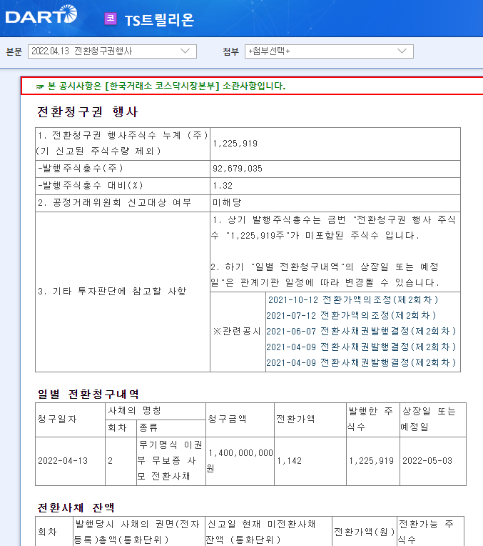 TS트릴리온 / 전환청구권행사 TS트릴리온 / 전환청구권행사