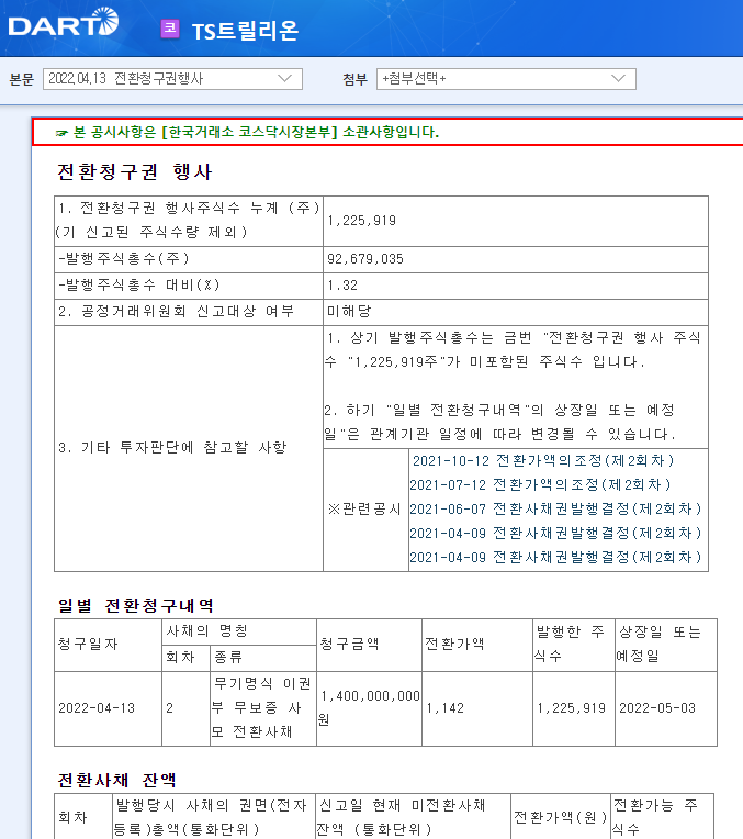 TS트릴리온 / 전환청구권행사