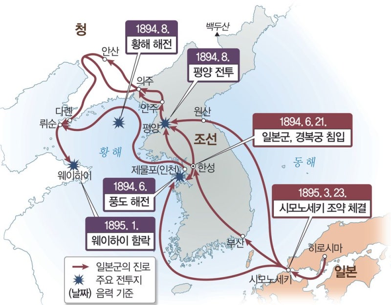 여진족 역사,만주족,발전,누루하치,누르하치,기원,분류-여진어,여진문자,만주어,만주문자-거란,발해 말갈,금,북송,후금,청,만주국 ...