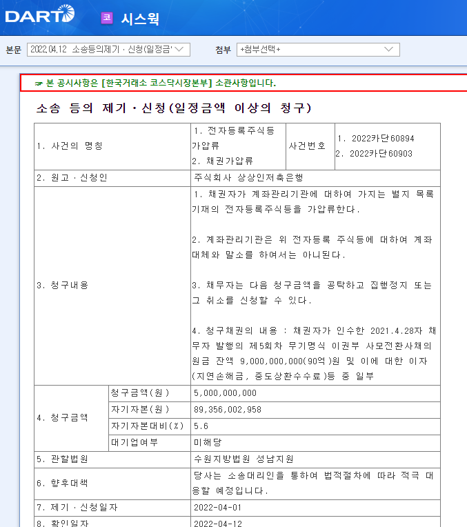 시스웍 / 소송등의제기ㆍ신청(일정금액이상의청구) 시스웍 / 소송등의제기ㆍ신청(일정금액이상의청구)