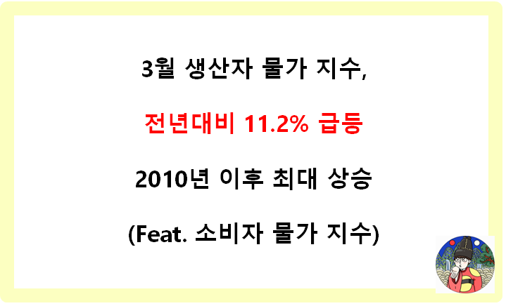  3월 생산자 물가 지수. 전년대비 11.2% 급등(Feat. 2010년 이후 최대 상승)