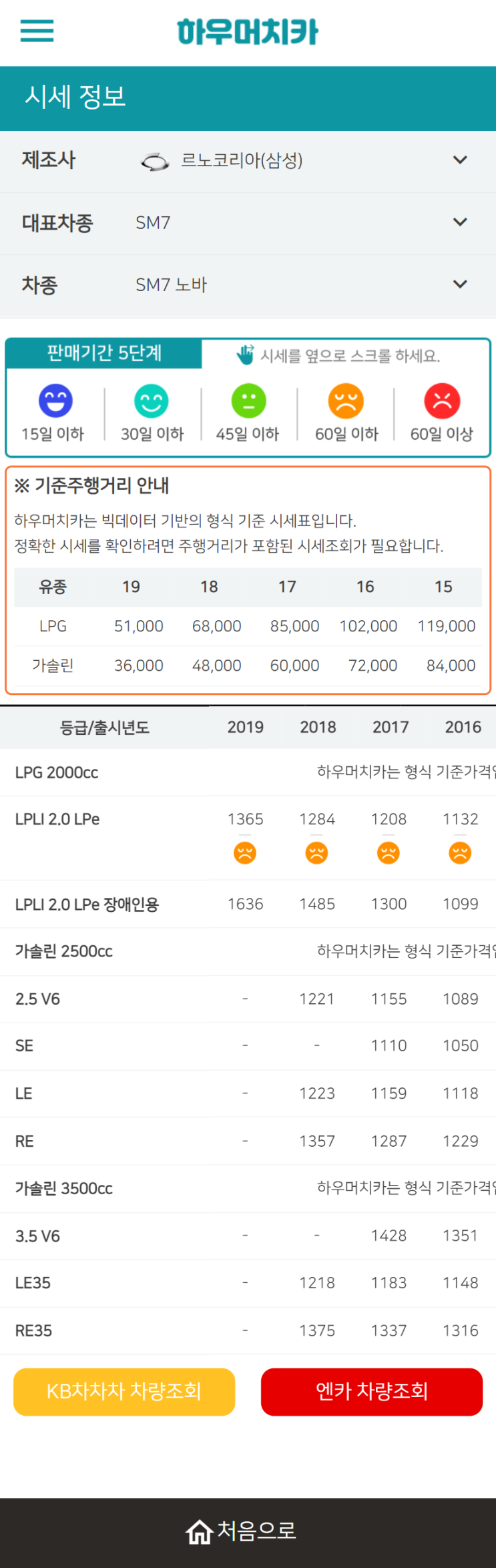 하우머치카 2022년 4월 SM7 노바 중고차시세.가격표 하우머치카 2022년 4월 SM7 노바 중고차시세.가격표