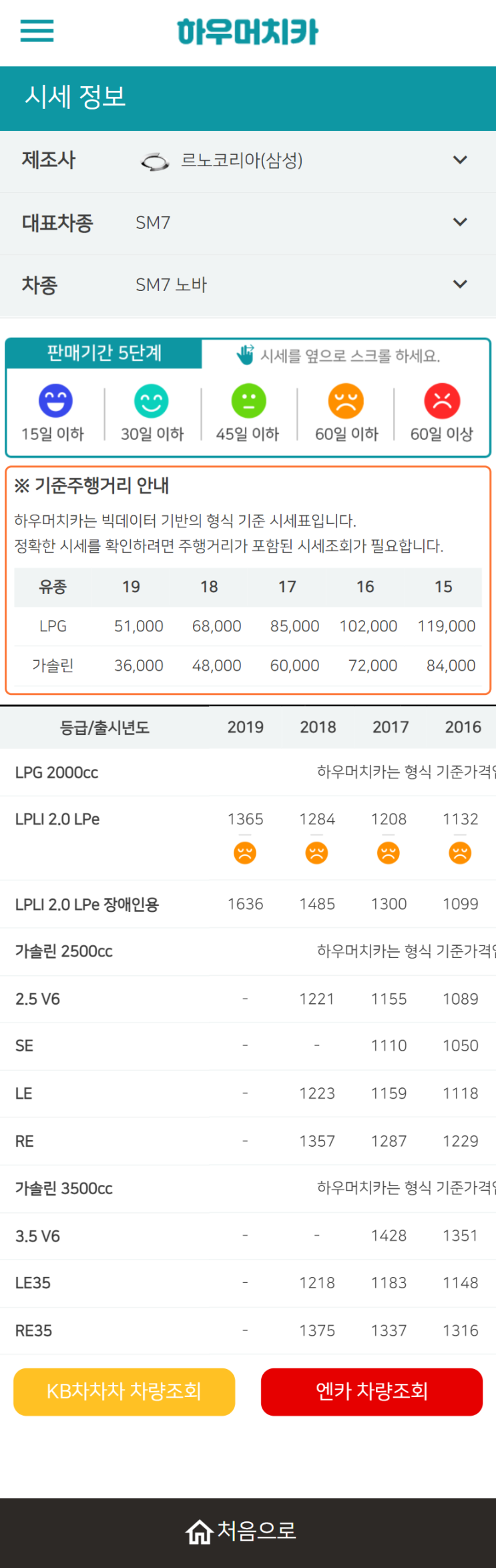 하우머치카 2022년 4월 SM7 노바 중고차시세.가격표