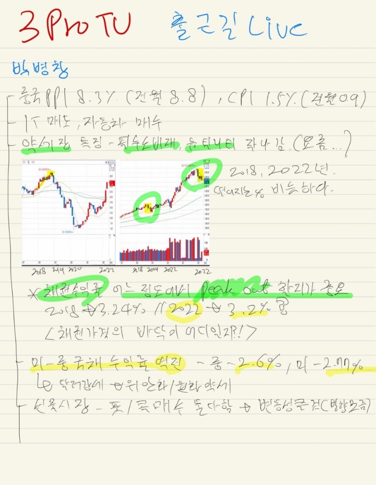  삼프로티비 4.13.(화)