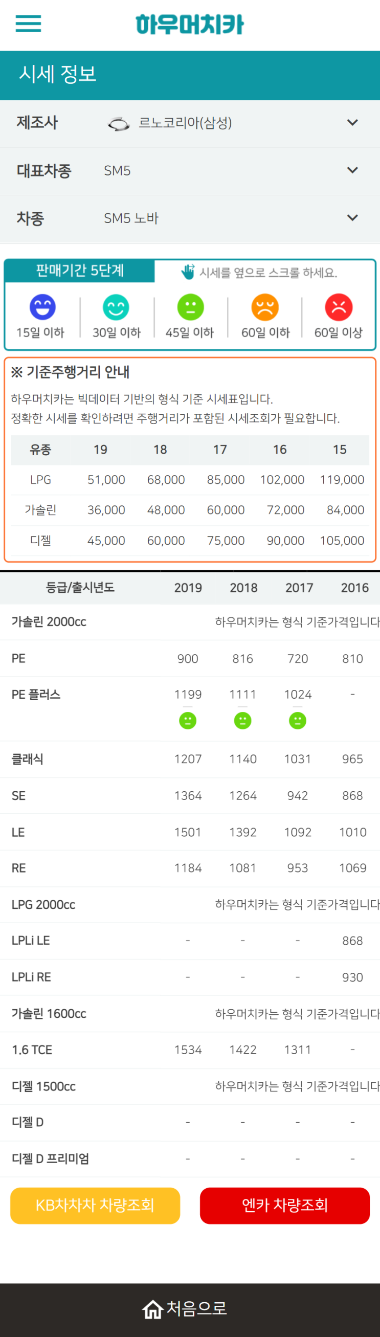 하우머치카 2022년 4월 SM5 노바 중고차시세.가격표 하우머치카 2022년 4월 SM5 노바 중고차시세.가격표