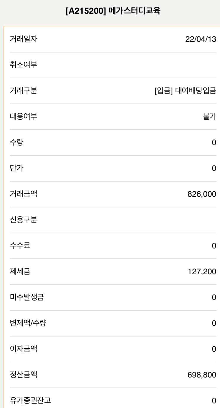  메가스터디교육 배당금입금(4월13일)