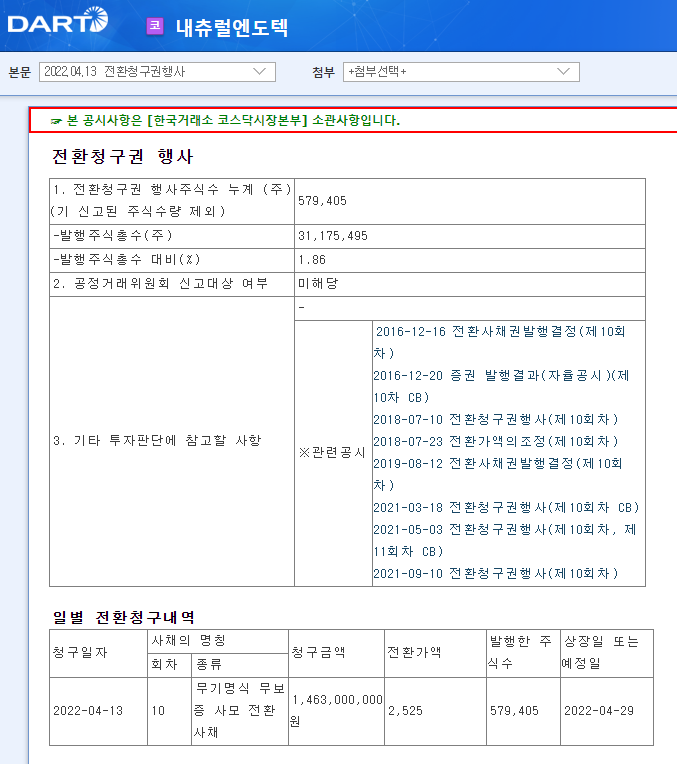 내츄럴엔도텍 / 전환청구권행사 내츄럴엔도텍 / 전환청구권행사