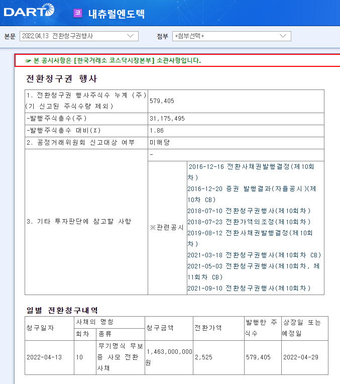 내츄럴엔도텍 / 전환청구권행사