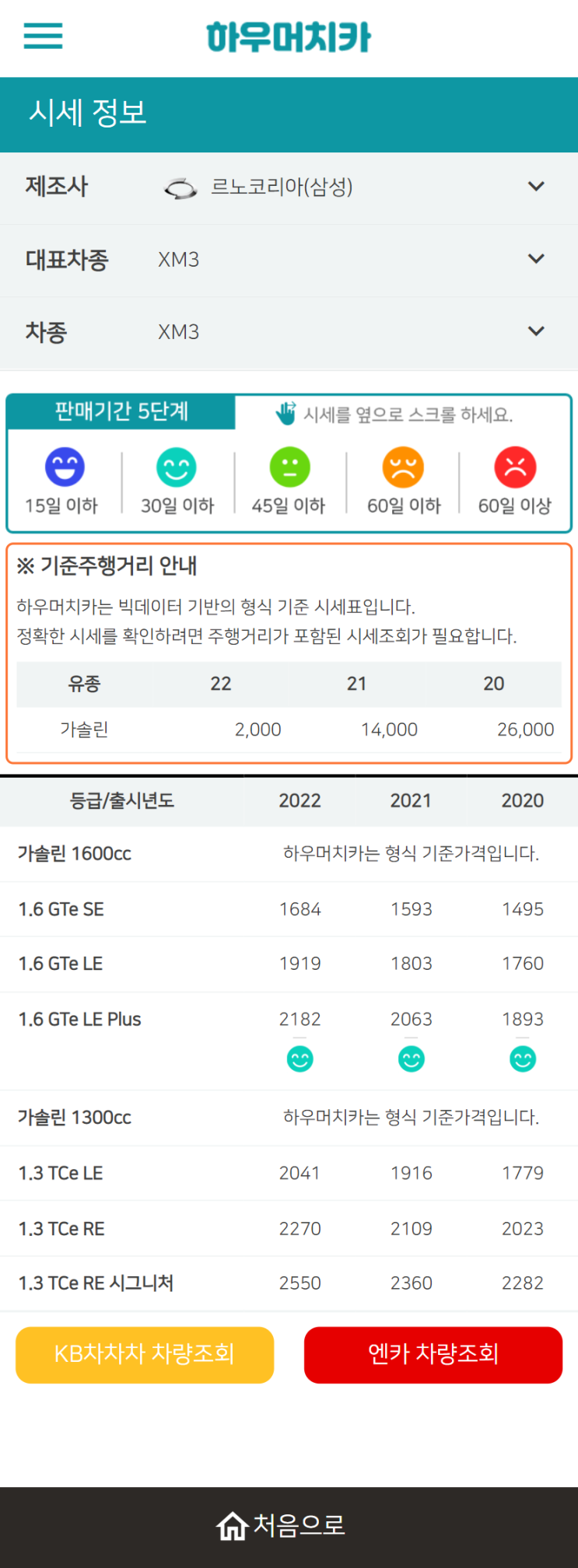 하우머치카 2022년 4월 XM3 중고차시세.가격표