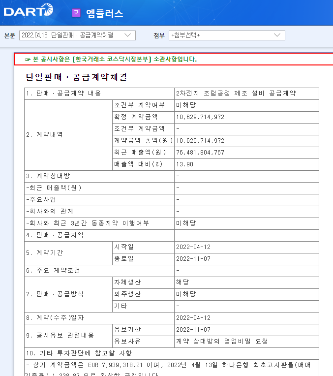 엠플러스 / 단일판매ㆍ공급계약체결 엠플러스 / 단일판매ㆍ공급계약체결