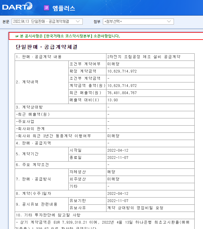 엠플러스 / 단일판매ㆍ공급계약체결