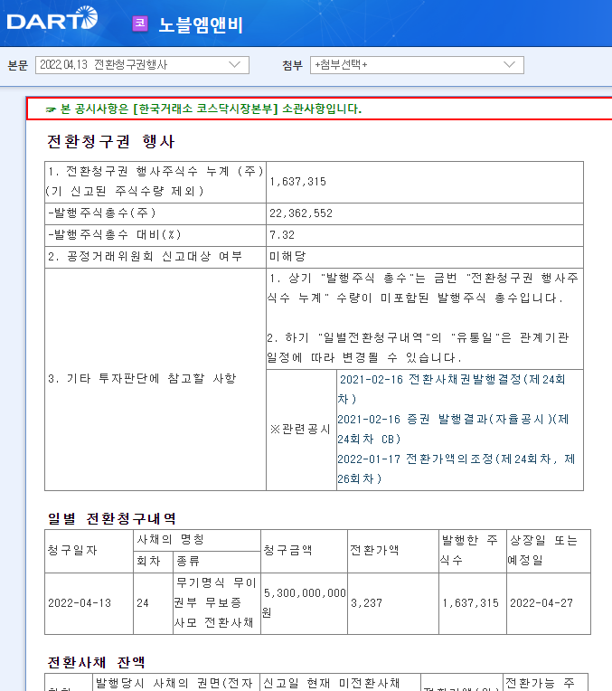 노블엠앤비 / 전환청구권행사 노블엠앤비 / 전환청구권행사