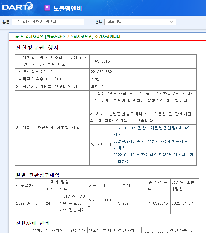 노블엠앤비 / 전환청구권행사