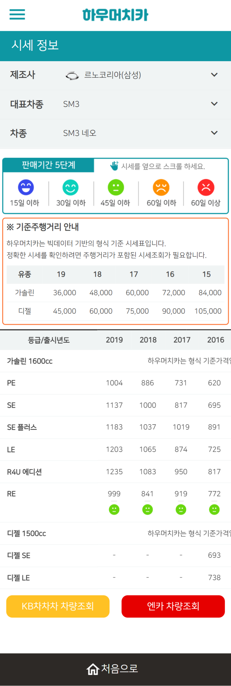 하우머치카 2022년 4월 SM3 네오 중고차시세.가격표 하우머치카 2022년 4월 SM3 네오 중고차시세.가격표
