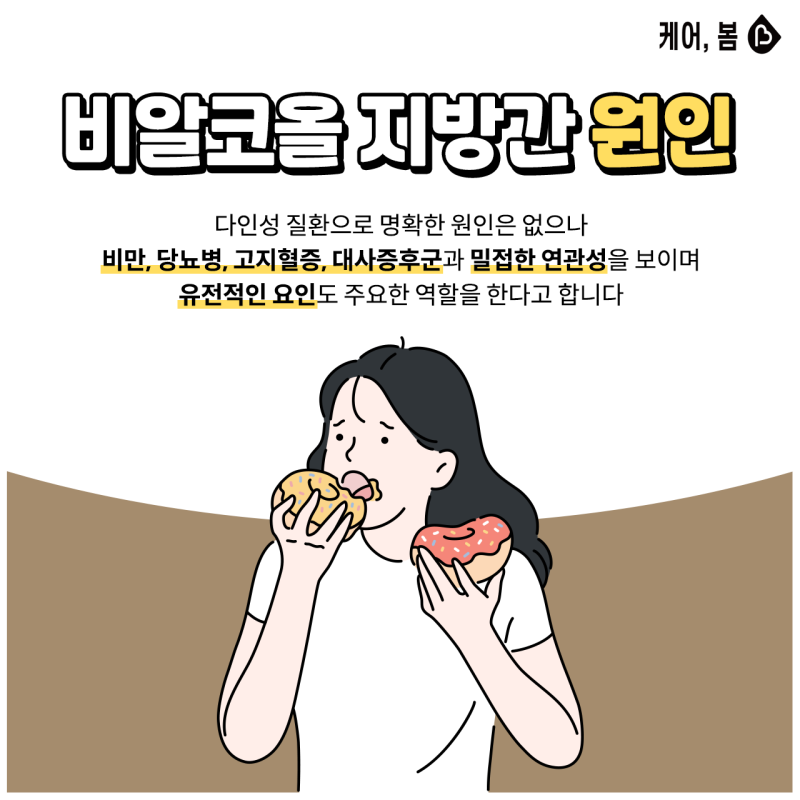 [공유] 술도 안 마시는데 지방간이? 비알코올 지방간질환