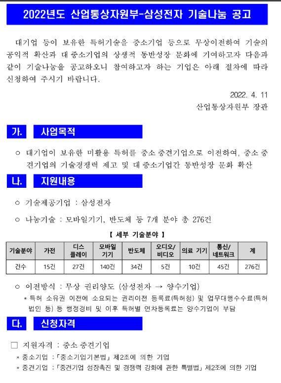 2022년 산업통상자원부-삼성전자 기술나눔 공고 2022년 산업통상자원부-삼성전자 기술나눔 공고