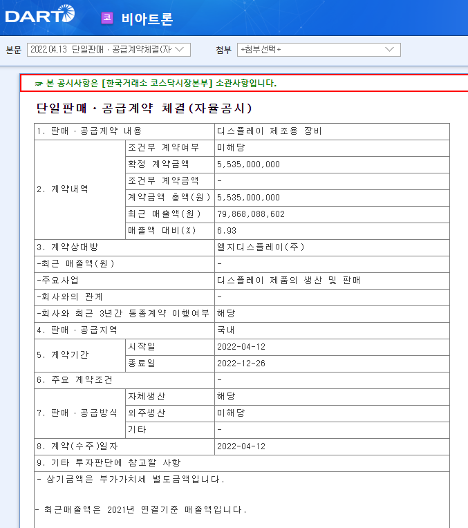 비아트론 / 단일판매ㆍ공급계약체결(자율공시) 비아트론 / 단일판매ㆍ공급계약체결(자율공시)