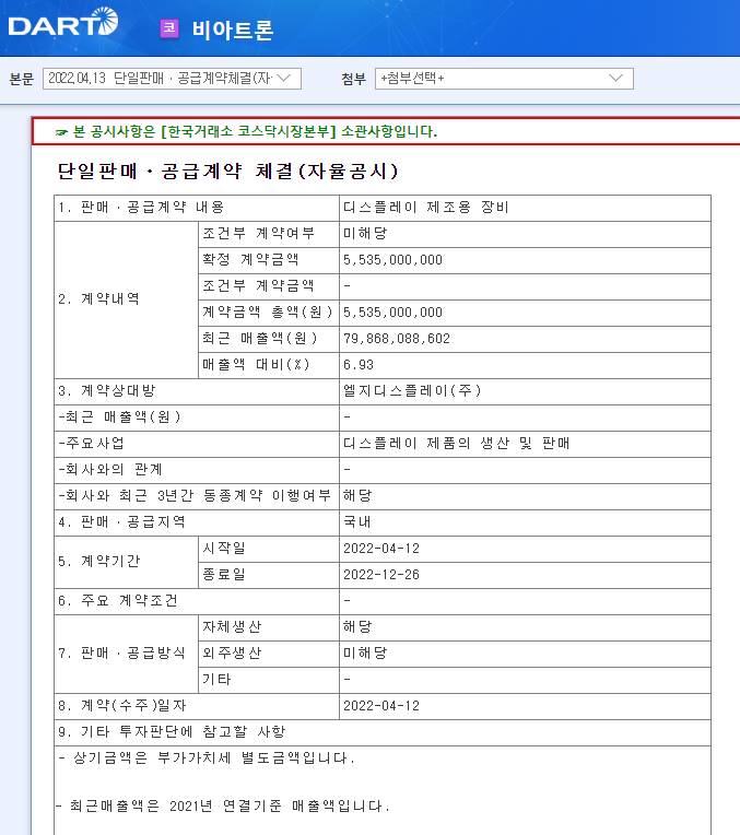 비아트론 / 단일판매ㆍ공급계약체결(자율공시)