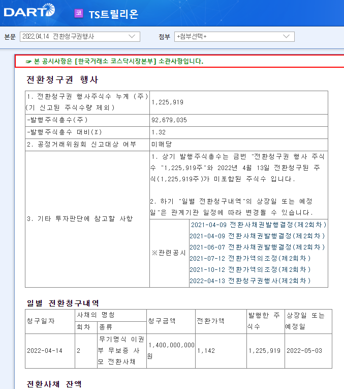 TS트릴리온 / 전환청구권행사 TS트릴리온 / 전환청구권행사