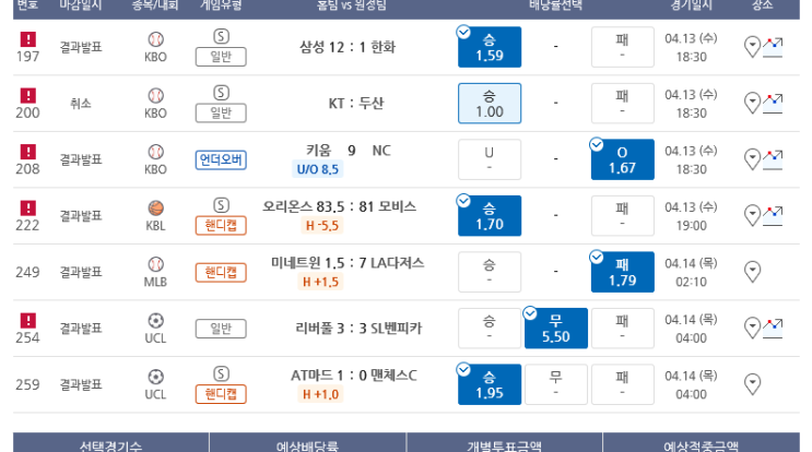프로토 목요일 새벽경기까지 적중 추가 프로토 목요일 새벽경기까지 적중 추가