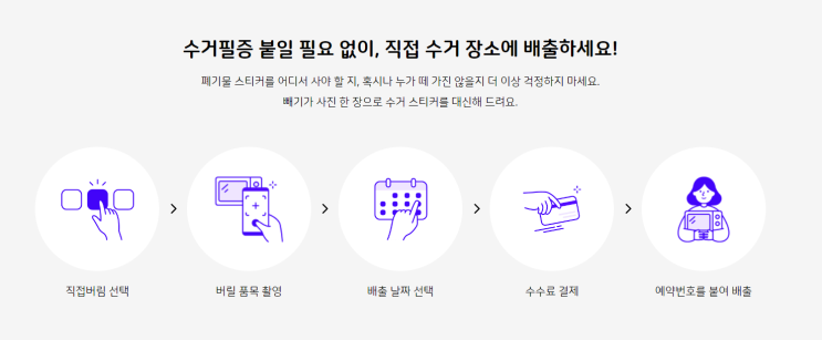  대형폐기물배출신고하기(반월동진부동산)