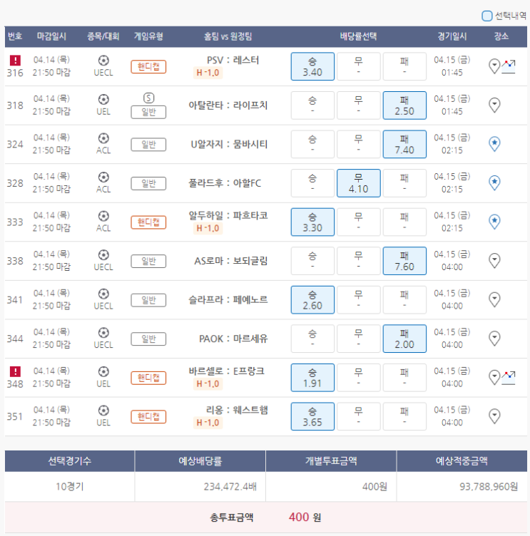  4월14일 UECL UEL ACL 축구 스포츠 토토 프로토 승부식 30회차