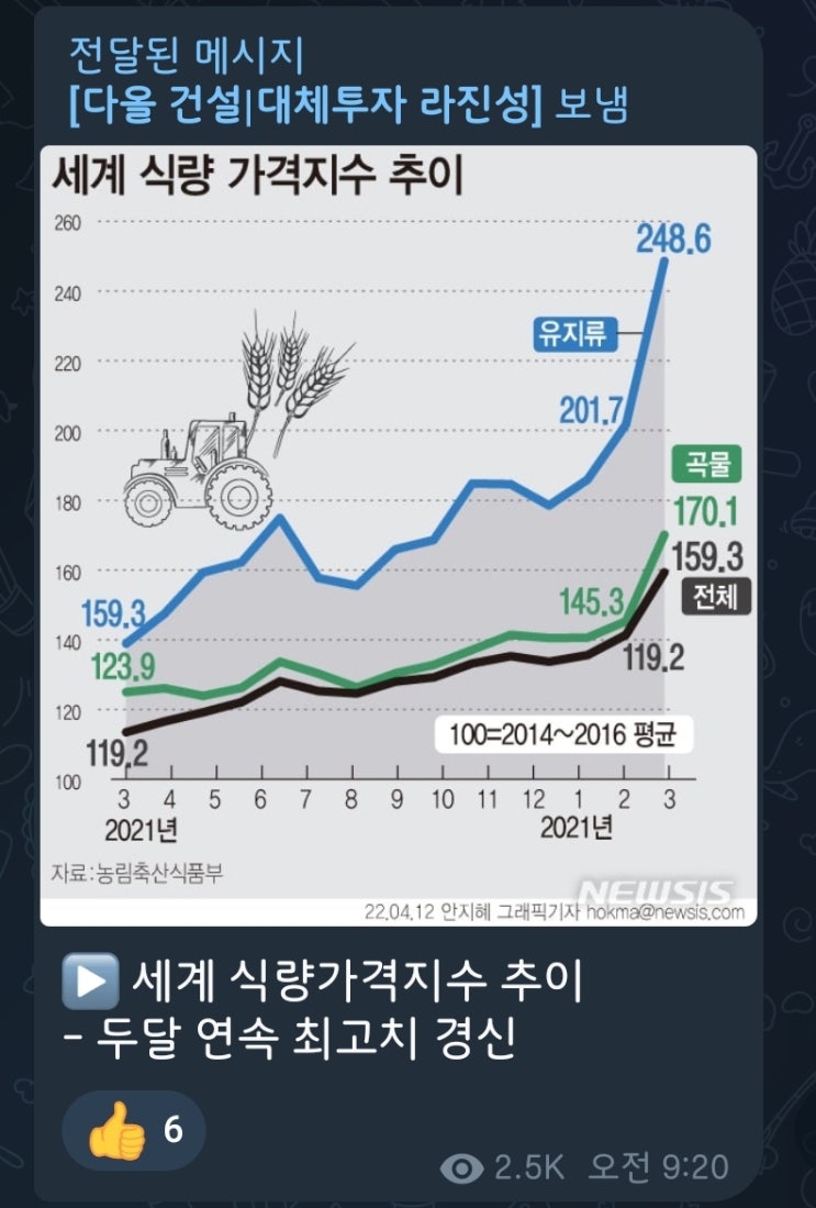  5분만에 읽는 돈되는 뉴스(2022.4.14.)