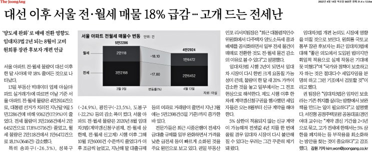  신문 기사 하나만 골라보슈 - 22.04.14(목)