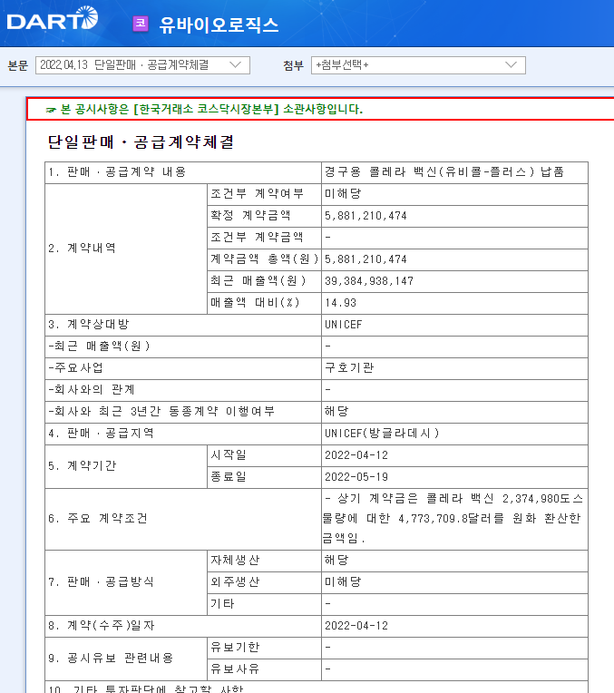 유바이오로직스 / 단일판매ㆍ공급계약체결 유바이오로직스 / 단일판매ㆍ공급계약체결