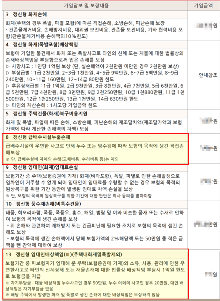 세준 아파트 누수에 대비한 화재보험-임대인배상책임보험+급배수누수 보장 세준 아파트 누수에 대비한 화재보험-임대인배상책임보험+급배수누수 보장