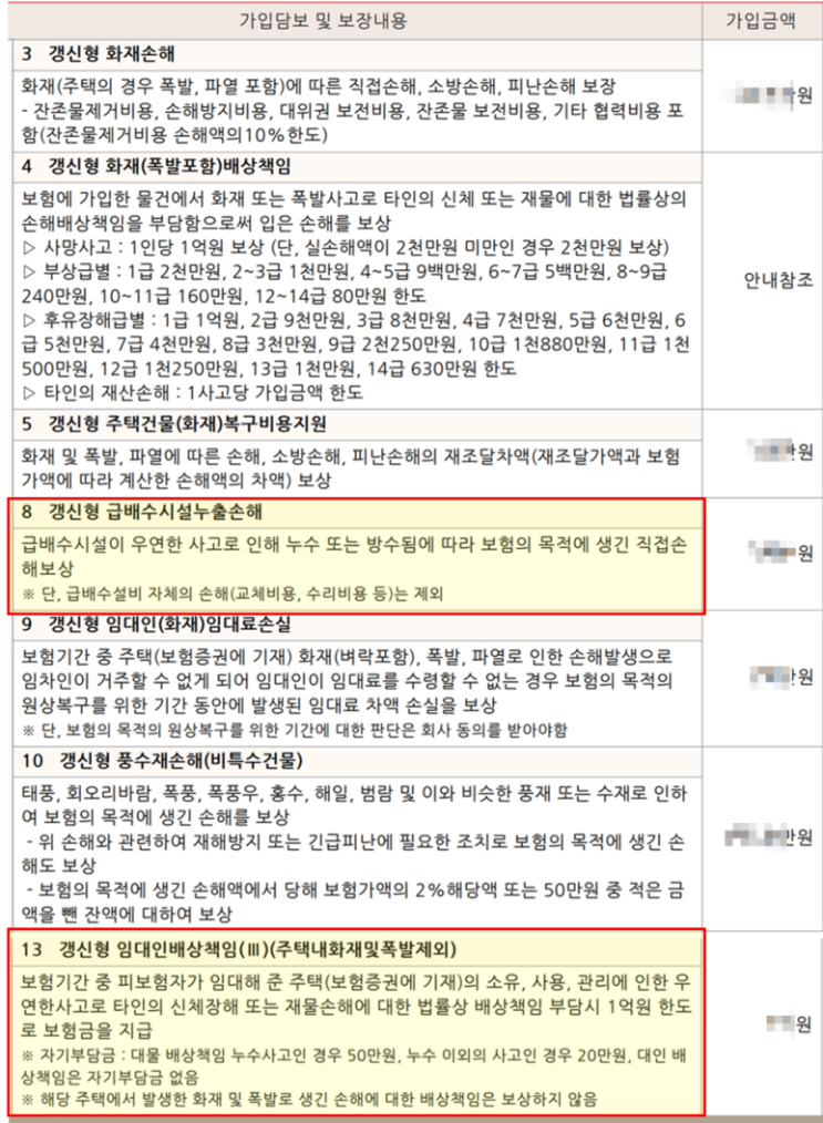 세준 아파트 누수에 대비한 화재보험-임대인배상책임보험+급배수누수 보장